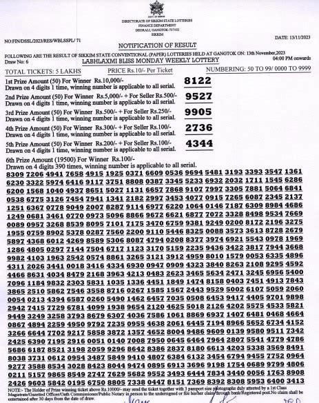 Sikkim Sambad Lottery Result 2023 LIVE Updates: Labhlaxmi .